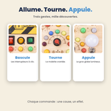 Allume, tourne, appuie : les commandes du tableau lumineux Miloubo