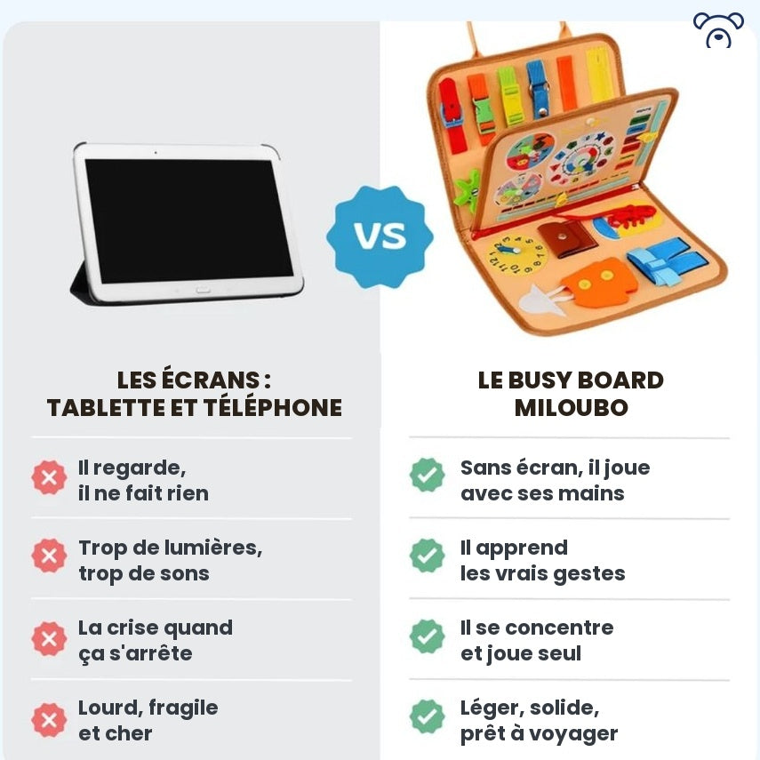 Le comparatif : un écran occupe, un busy board s'apprend